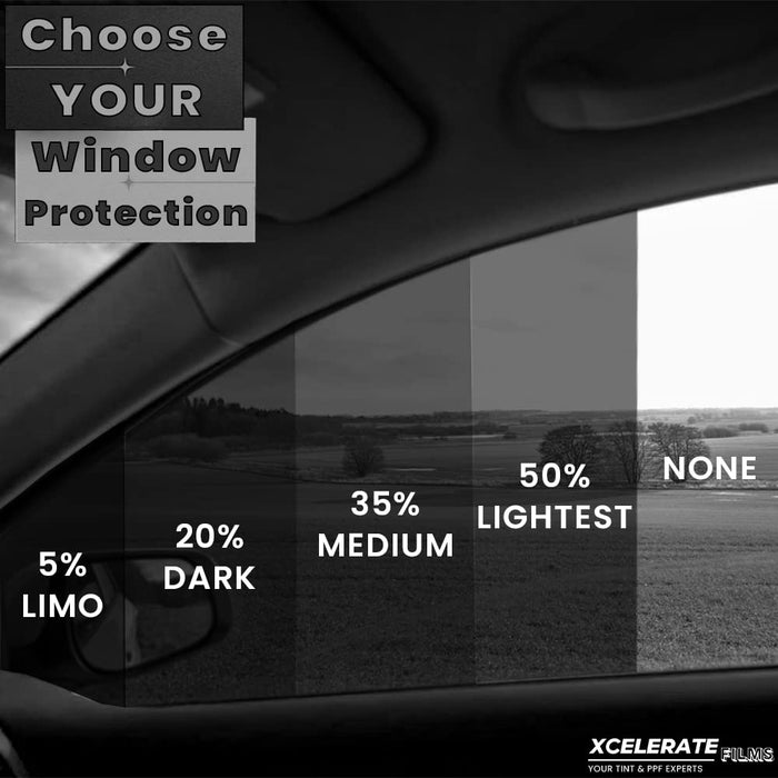 XCelerate Films Tesla Pre-Cut Ceramic Window Tint Kit Film for Model 3 —  XCelerate Films - Your Window Tint & PPF Experts