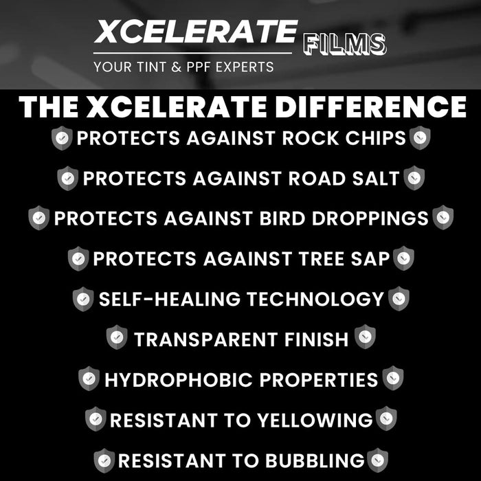 XCelerate Films Compatible with Tesla Model X (2022-23) Full Front End PPF Kit TPU Pre-Cut Paint Protection Film Clear Bra